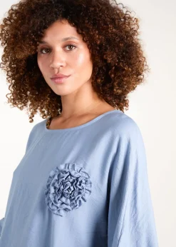 T-Shirts><noscript><img width=