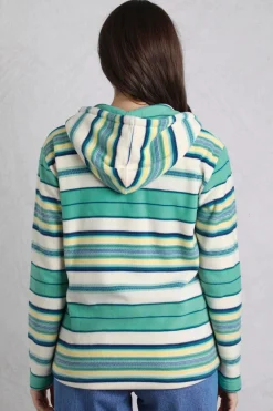 Tops><noscript><img width=
