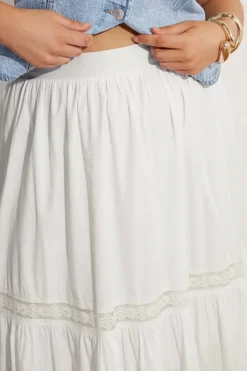 Skirts><noscript><img width=